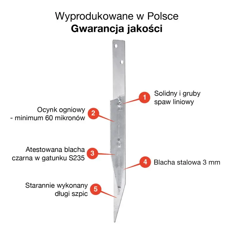 Kotwa wbijana do huśtawki - obrazek 3